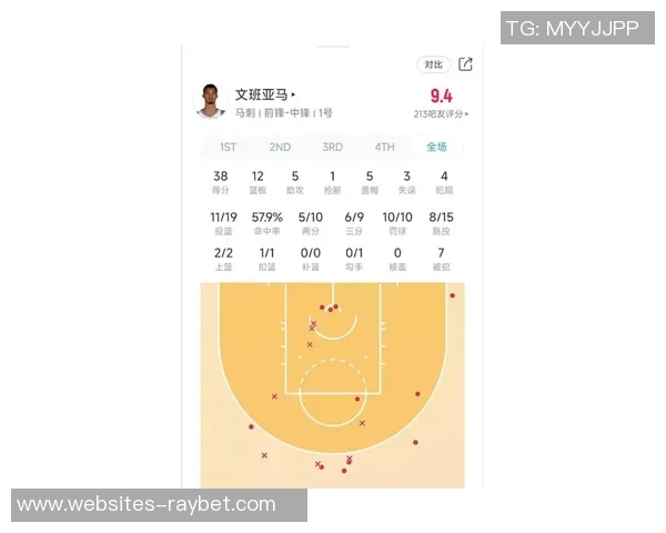 今日马刺对阵小牛精彩直播全程回顾与赛后分析尽在这里 今日马刺对阵小牛精彩直播全程回顾与赛后分析尽在这里